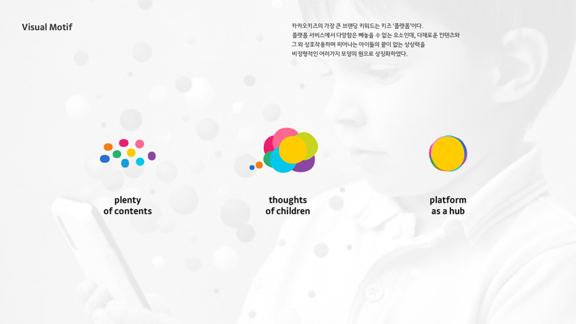 Kakao 卡考兒童品牌體驗(yàn)設(shè)計(jì)