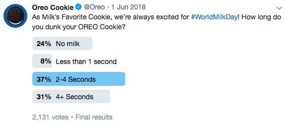 4種促進(jìn)內(nèi)容營(yíng)銷的互動(dòng)內(nèi)容-民意調(diào)查