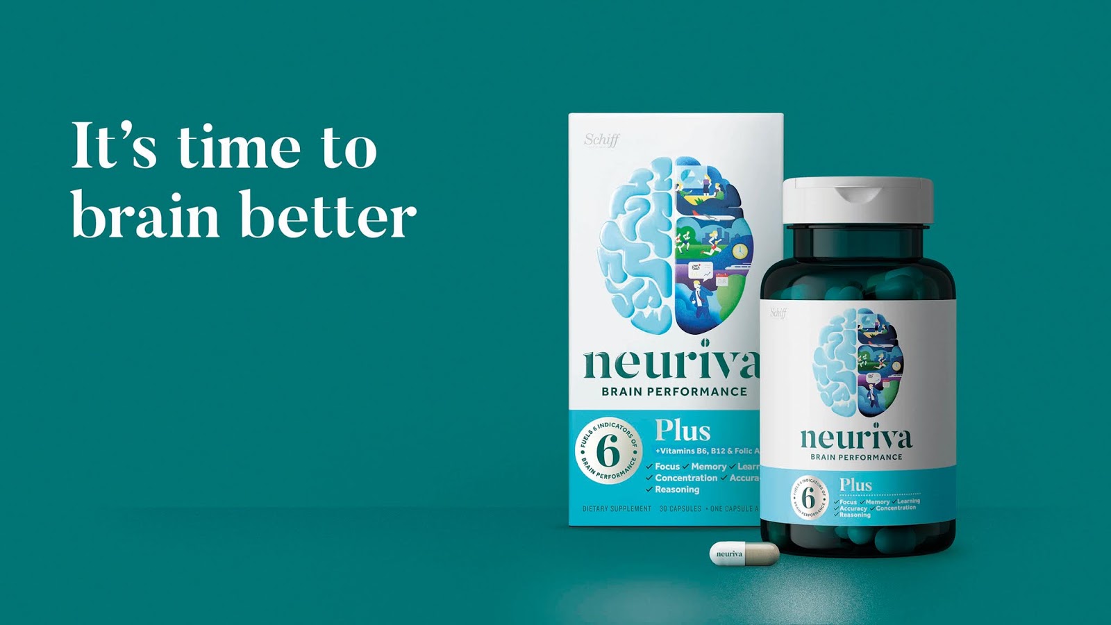 Neuriva 大腦健康營養(yǎng)補充系列保健品包裝設(shè)計