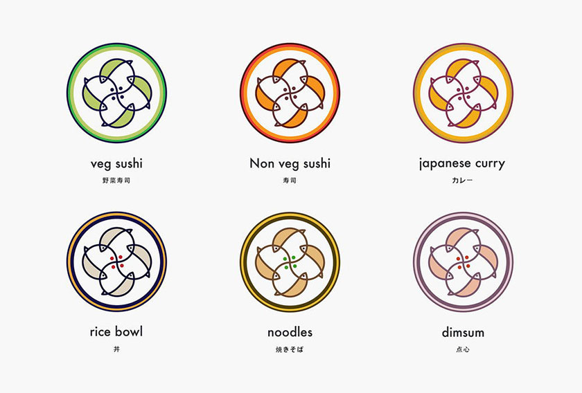 Junction壽司餐廳品牌形象設(shè)計-logo設(shè)計 Junction壽司餐廳品牌形象設(shè)計-logo設(shè)計