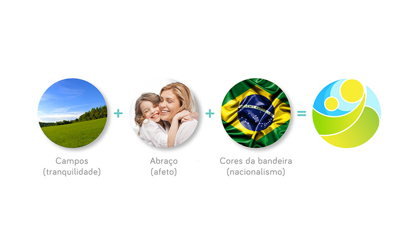 logo 設計案例分享