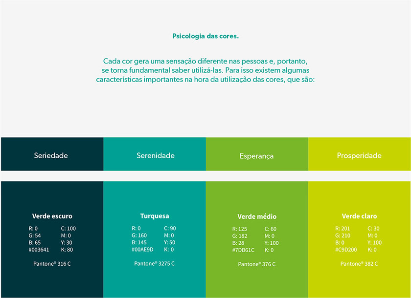 Regional house 房產(chǎn)中介品牌視覺形象vi設計，充滿活力的幾何色塊風格