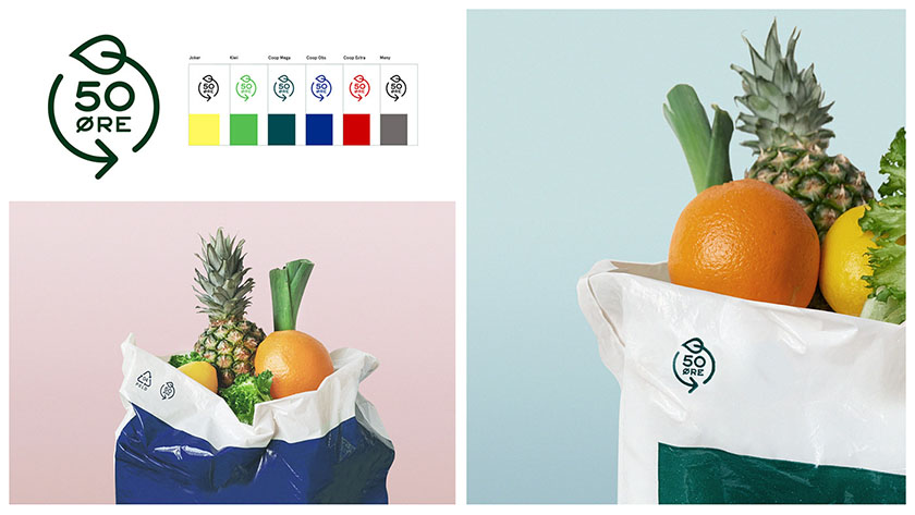 Handelens Milj?fond環(huán)境基金組織品牌形象設(shè)計