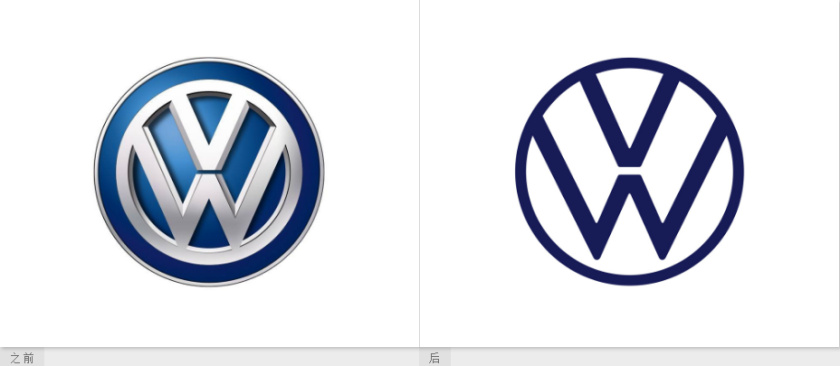 大眾汽車扁平簡(jiǎn)約風(fēng)新logo設(shè)計(jì)