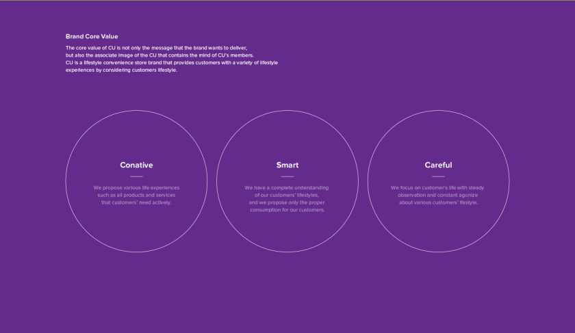 CU 新生活方式新零售便利店品牌vi視覺形象識別設(shè)計(jì)