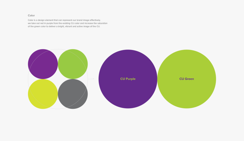 CU 新生活方式新零售便利店品牌vi視覺形象識別設(shè)計(jì)