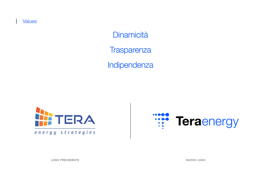 Tera Energy 能源咨詢公司logo設(shè)計vi設(shè)計，動態(tài)圓點科技風(fēng)格
