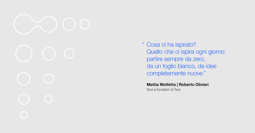 Tera Energy 能源咨詢公司logo設(shè)計vi設(shè)計，動態(tài)圓點科技風(fēng)格