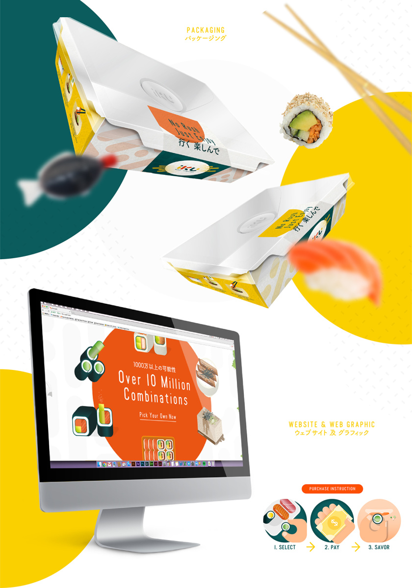 iku壽司品牌形象設(shè)計(jì)，一個(gè)充滿活力的壽司品牌