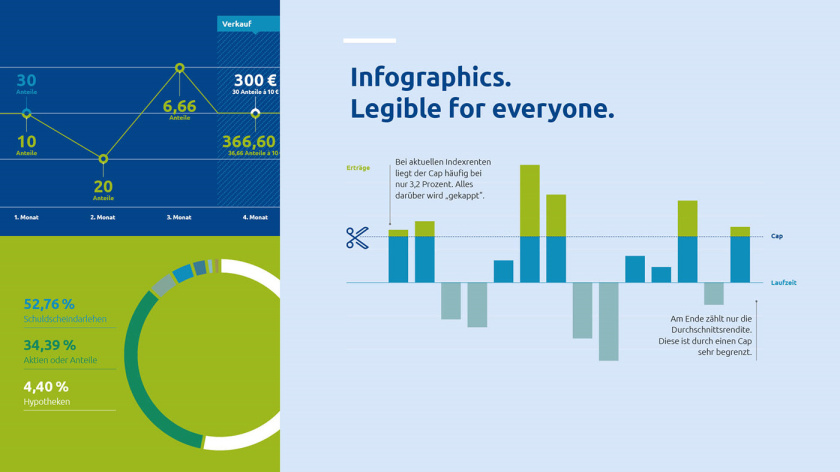 Bayern拜仁保險(xiǎn)公司vi設(shè)計(jì)與視覺識(shí)別系統(tǒng)，適合任何媒體的應(yīng)用系統(tǒng)
