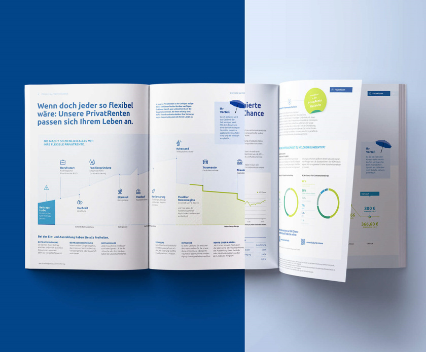 Bayern拜仁保險(xiǎn)公司vi設(shè)計(jì)與視覺識(shí)別系統(tǒng)，適合任何媒體的應(yīng)用系統(tǒng)