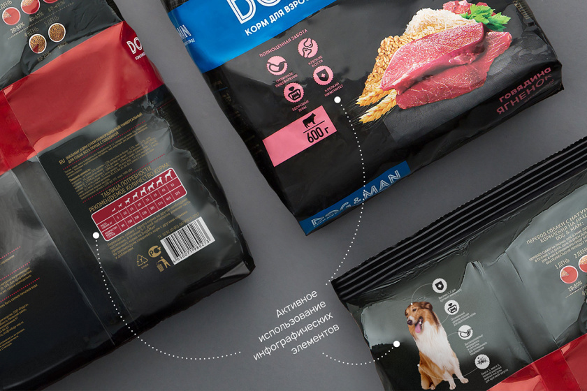 DOG&MAN 狗糧寵物食品包裝設(shè)計(jì),男人與狗的親密照片 DOG&MAN 狗糧寵物食品包裝設(shè)計(jì),男人與狗的親密照片