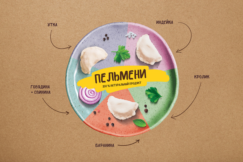 Kak Doma就像在家混沌餃子肉餡糕點冷凍保鮮烹飪食品包裝設(shè)計，手繪圖案+實物照片