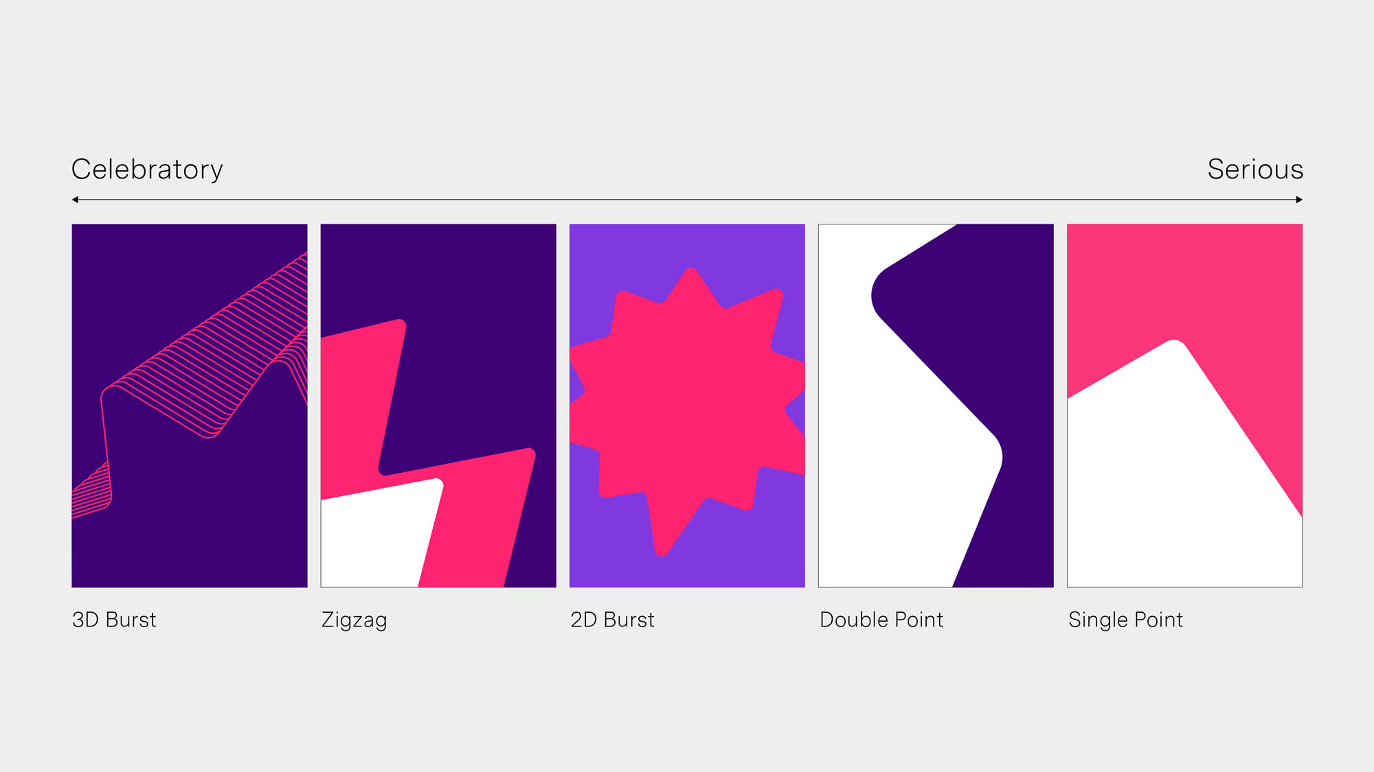 CRM客戶關(guān)系管理平臺GONG品牌logo設(shè)計vi設(shè)計，慶祝星星元素+對話框+G