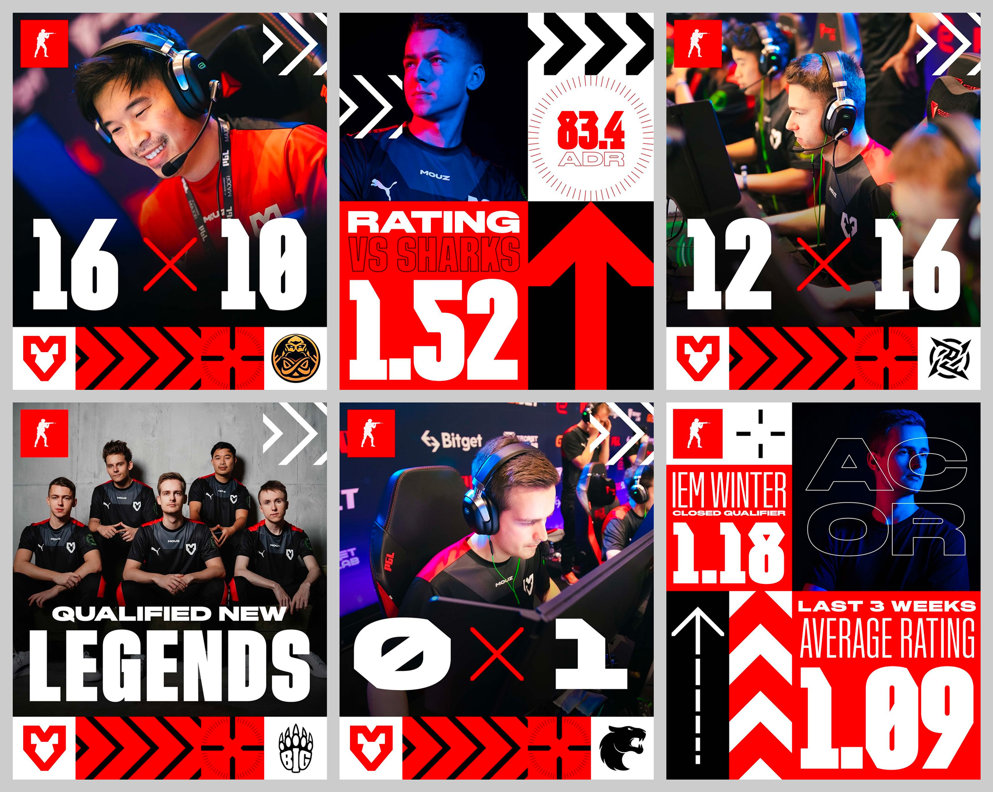 Mouz 專業(yè)電子競技組織新logo設計 “心形+“M”的老鼠外形 Mouz 專業(yè)電子競技組織新logo設計 “心形+“M”的老鼠外形