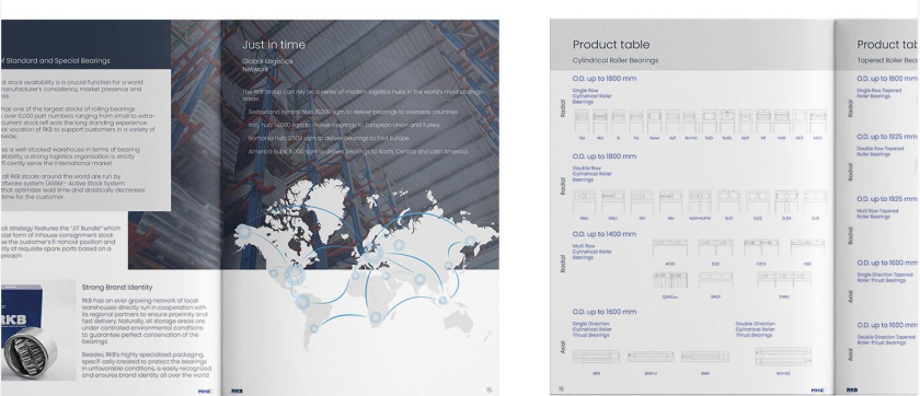 PKB機(jī)械工業(yè)軸承宣傳畫冊(cè)設(shè)計(jì)