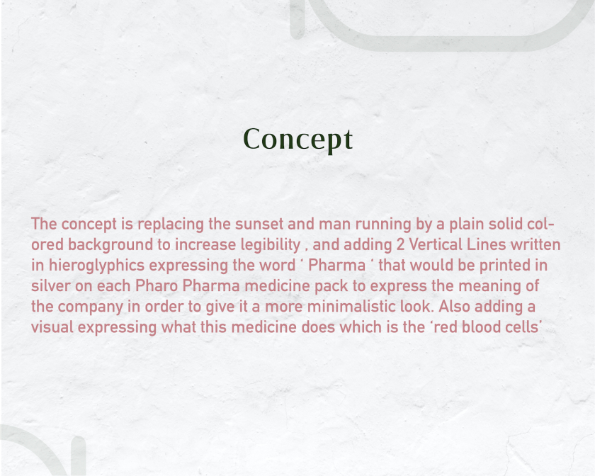 Pharaonia貧血治療藥品包裝設(shè)計(jì)