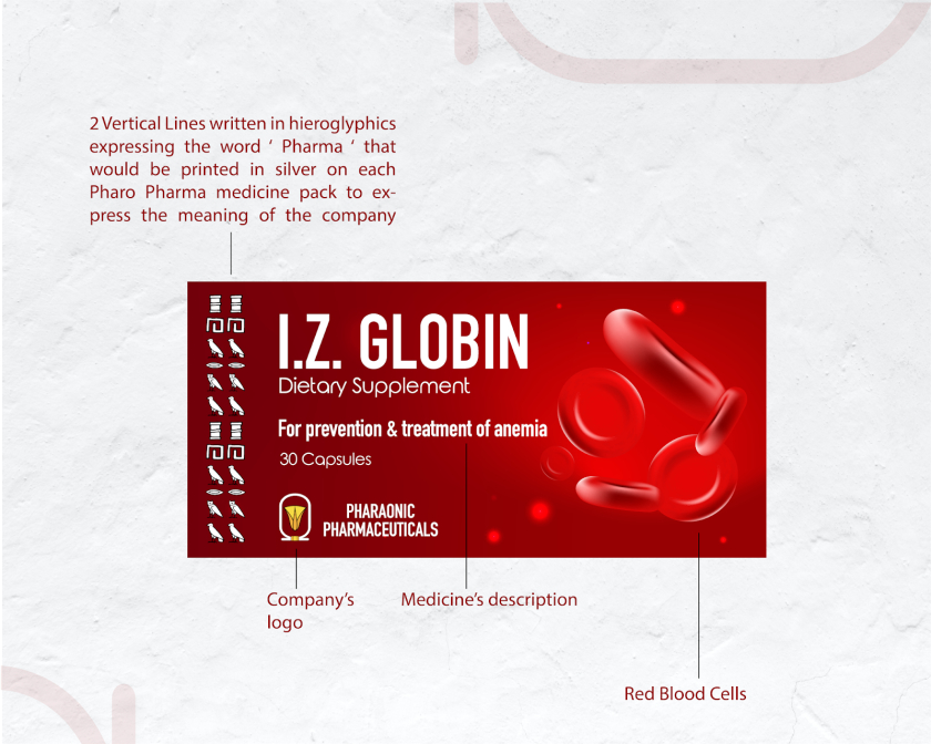 Pharaonia貧血治療藥品包裝設(shè)計(jì)
