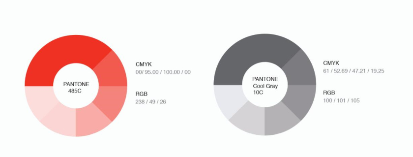 Comercio 多米尼加-瑞士商會(huì)和旅游商會(huì)品牌vi視覺識(shí)別設(shè)計(jì)