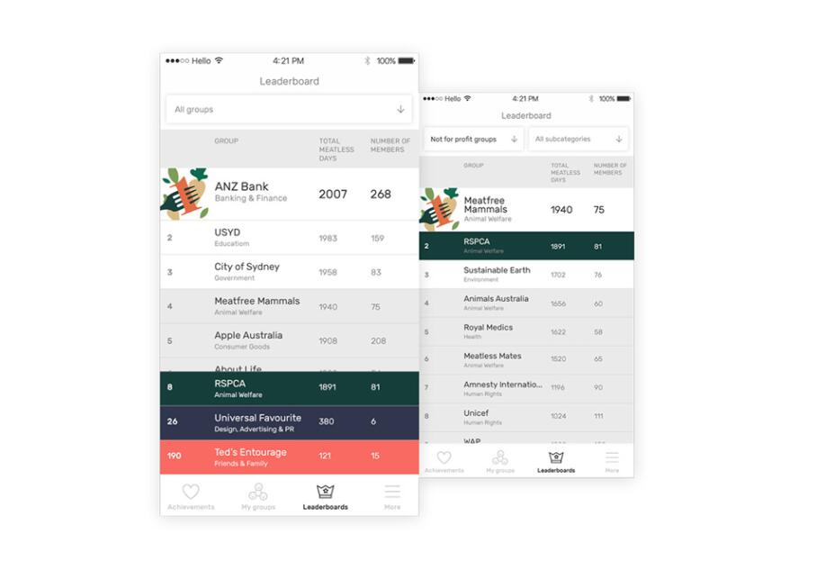 The Darwin Challenge不吃肉app應(yīng)用程序界面設(shè)計與風(fēng)景矢量插畫設(shè)計風(fēng)格 The Darwin Challenge不吃肉app應(yīng)用程序界面設(shè)計與風(fēng)景矢量插畫設(shè)計風(fēng)格