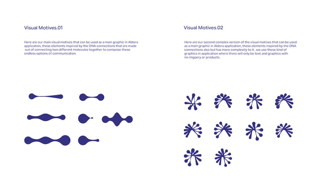 Aldora 醫(yī)療用品公司logo設計vi設計，基因重疊+字母A