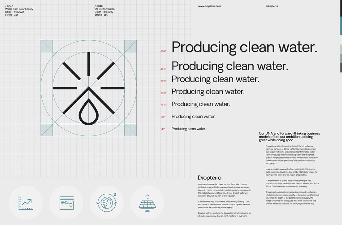 Dropterra 淡水清潔凈化公司logo設(shè)計(jì)“線條水滴”元素