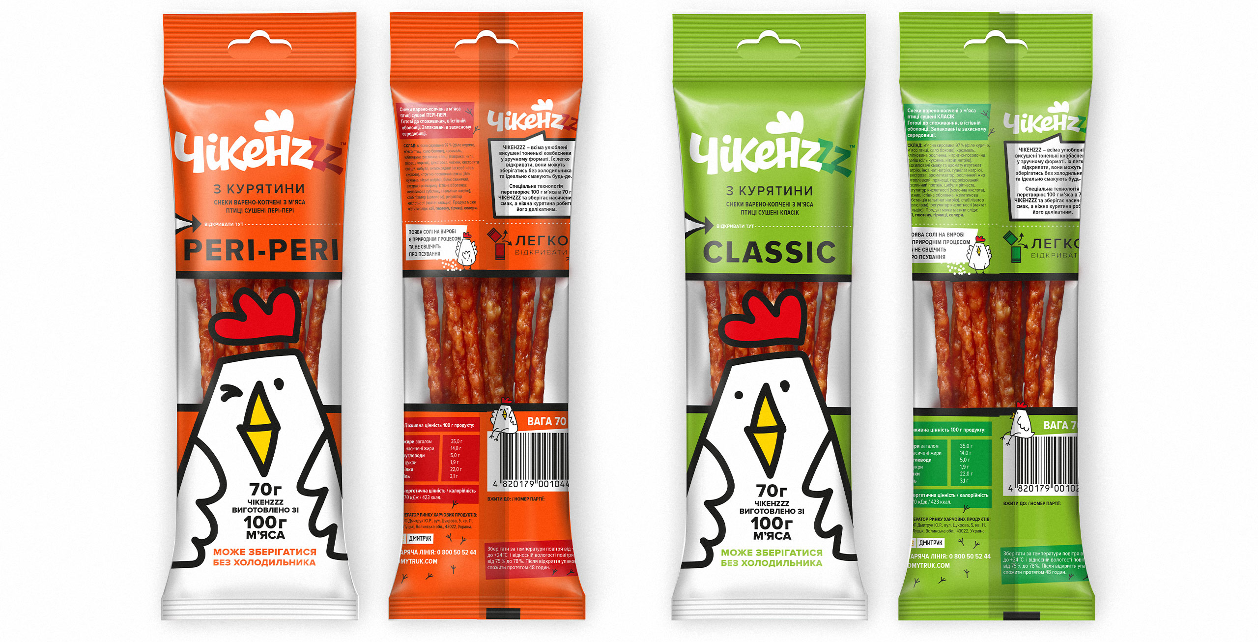 Chicken Kabanosi雞肉火腿腸即食零食包裝設計品牌起名與小雞吉祥物設計 Chicken Kabanosi雞肉火腿腸即食零食包裝設計品牌起名與小雞吉祥物設計