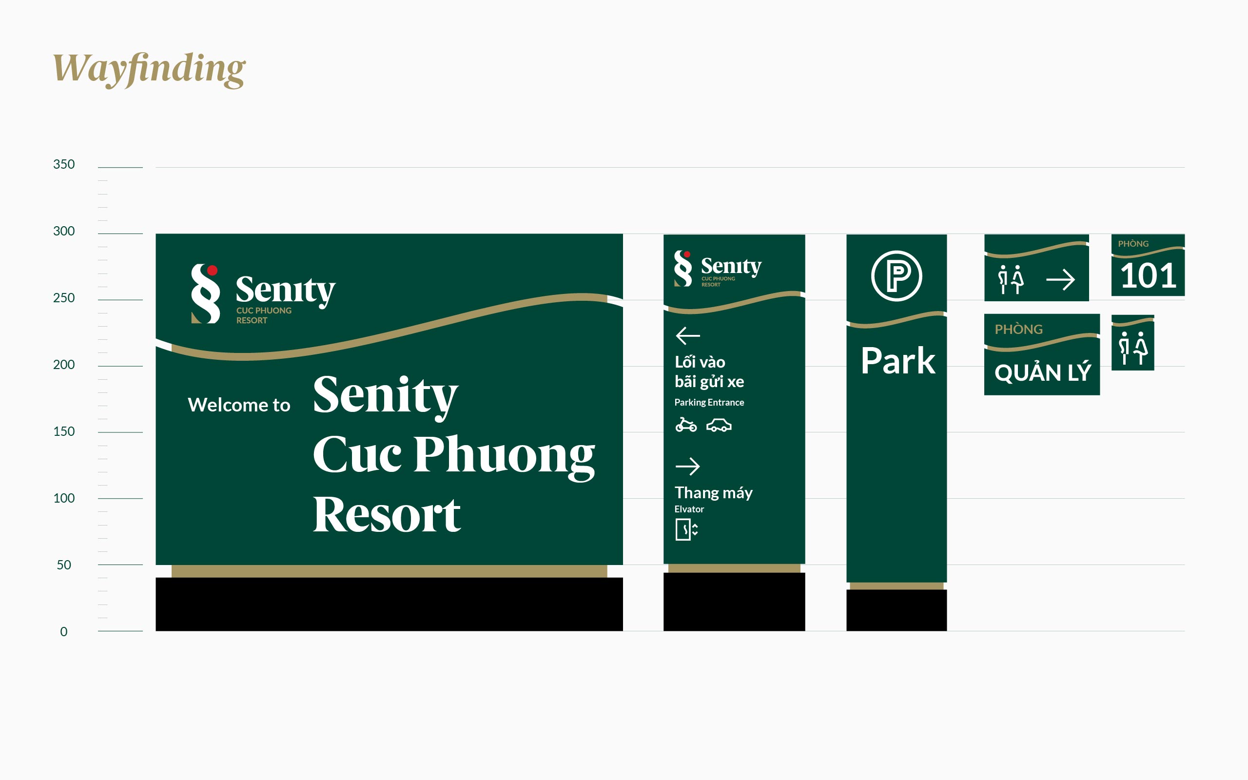 Senity越南礦物溫泉日式度假村酒店品牌形象設(shè)計-logo&vi&導(dǎo)視