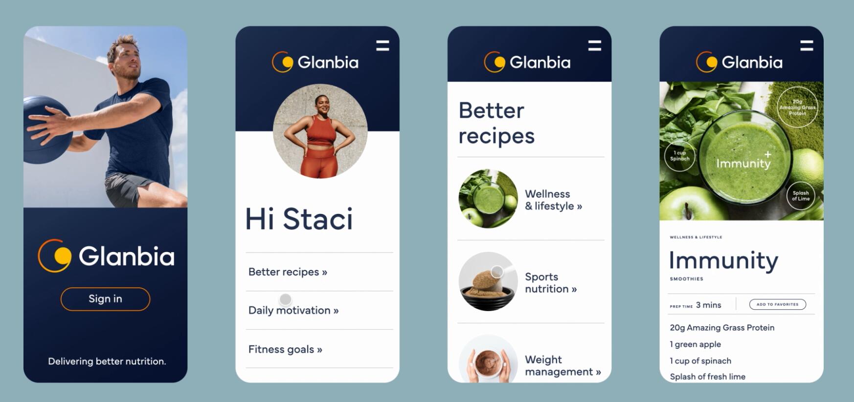 Glanbia 保健營養(yǎng)補(bǔ)充劑品牌設(shè)計(jì)logo&vi設(shè)計(jì)，簡潔活力運(yùn)動(dòng)風(fēng)格