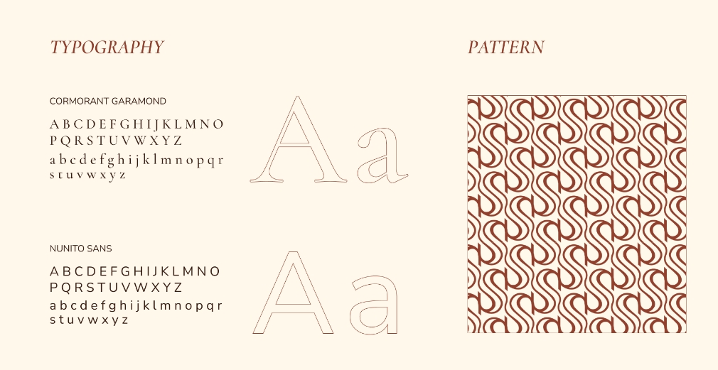 SHOV SUNTSOV 皮草定制服飾皮包品牌 logo設(shè)計(jì)vi設(shè)計(jì)“S”條紋