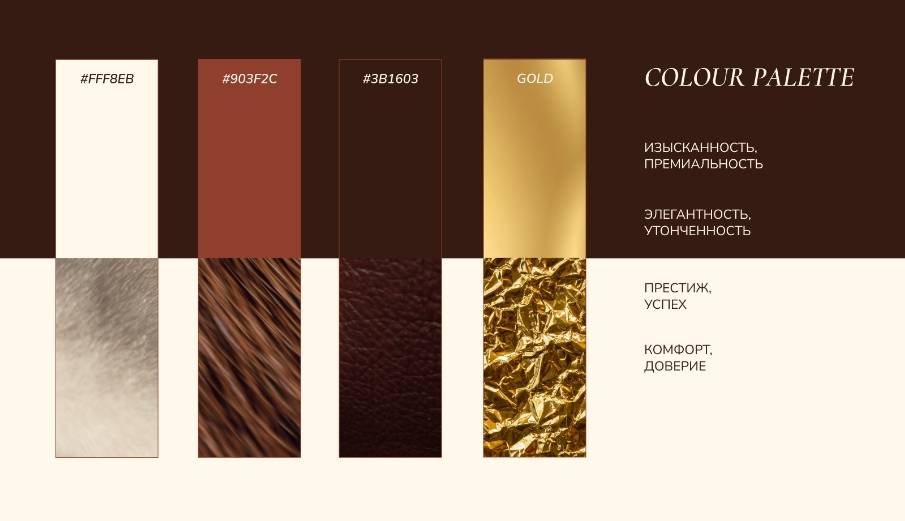 SHOV SUNTSOV 皮草定制服飾皮包品牌 logo設(shè)計(jì)vi設(shè)計(jì)“S”條紋