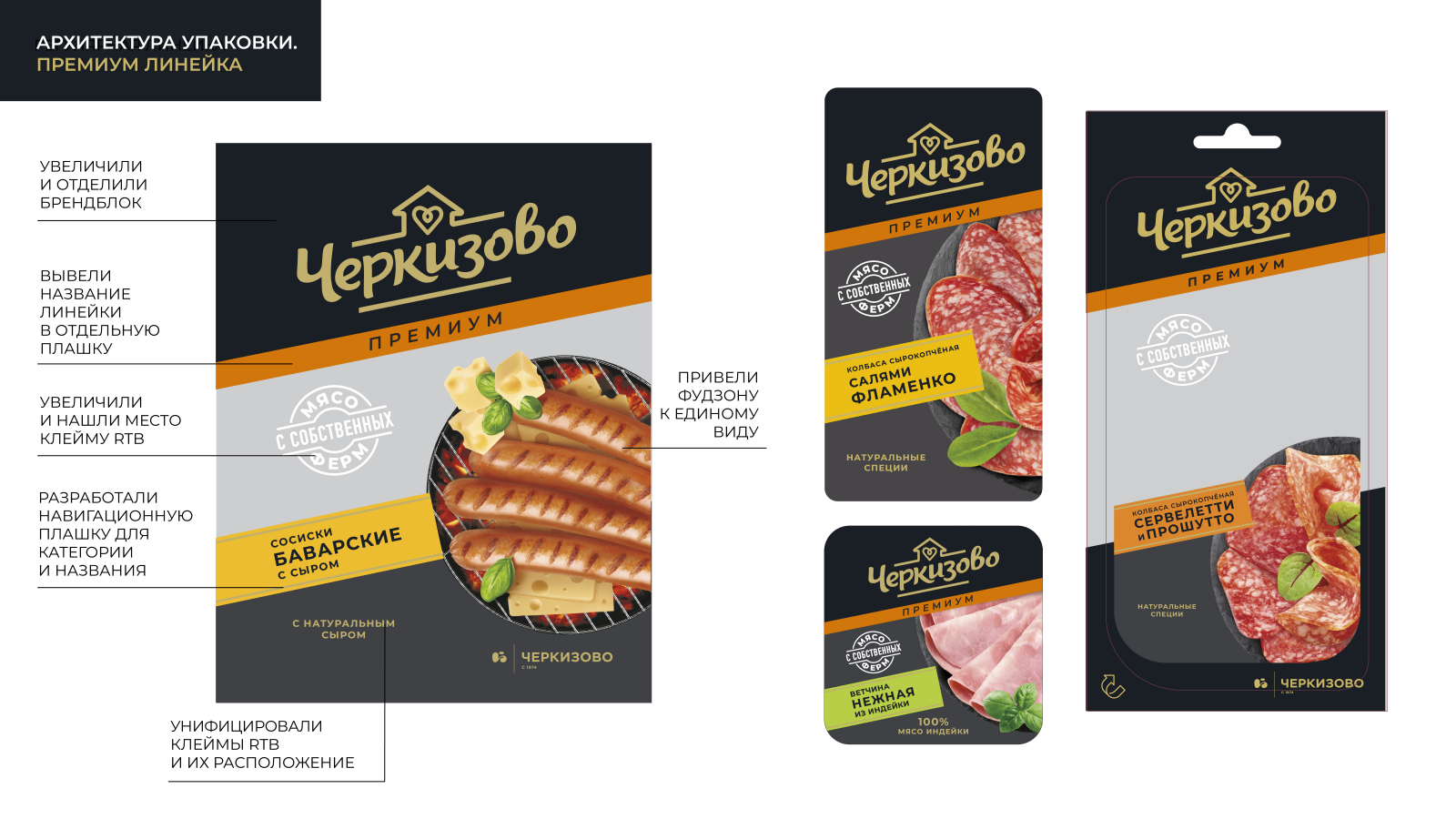 Cherkizovo香腸系列包裝設計規(guī)劃,加強品牌區(qū)域突出食品美味 Cherkizovo香腸系列包裝設計規(guī)劃,加強品牌區(qū)域突出食品美味