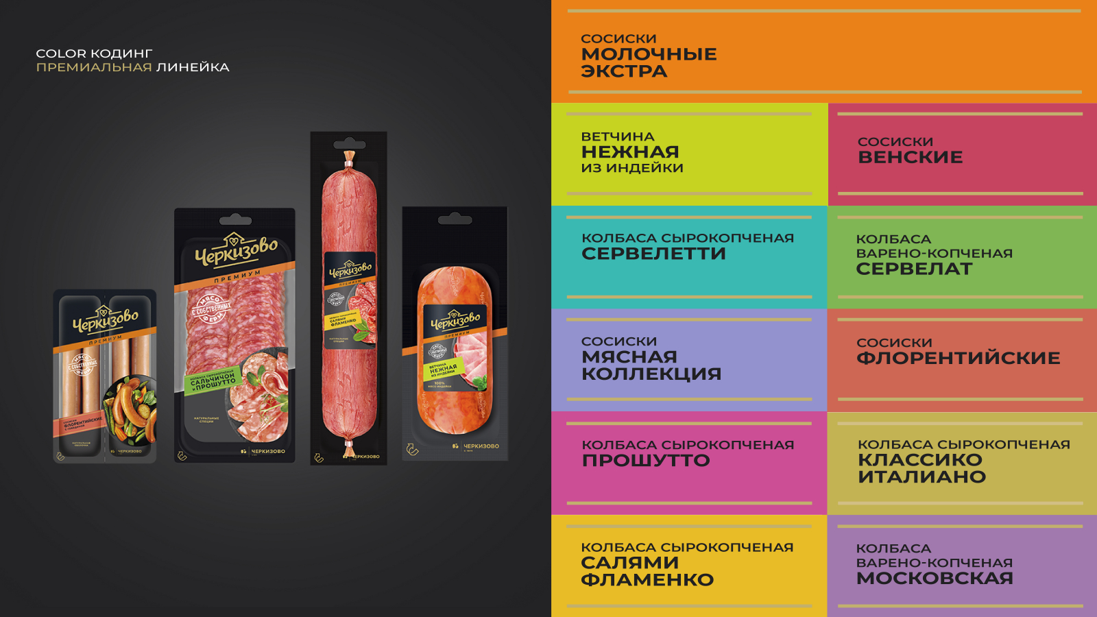 Cherkizovo香腸系列包裝設計規(guī)劃,加強品牌區(qū)域突出食品美味 Cherkizovo香腸系列包裝設計規(guī)劃,加強品牌區(qū)域突出食品美味