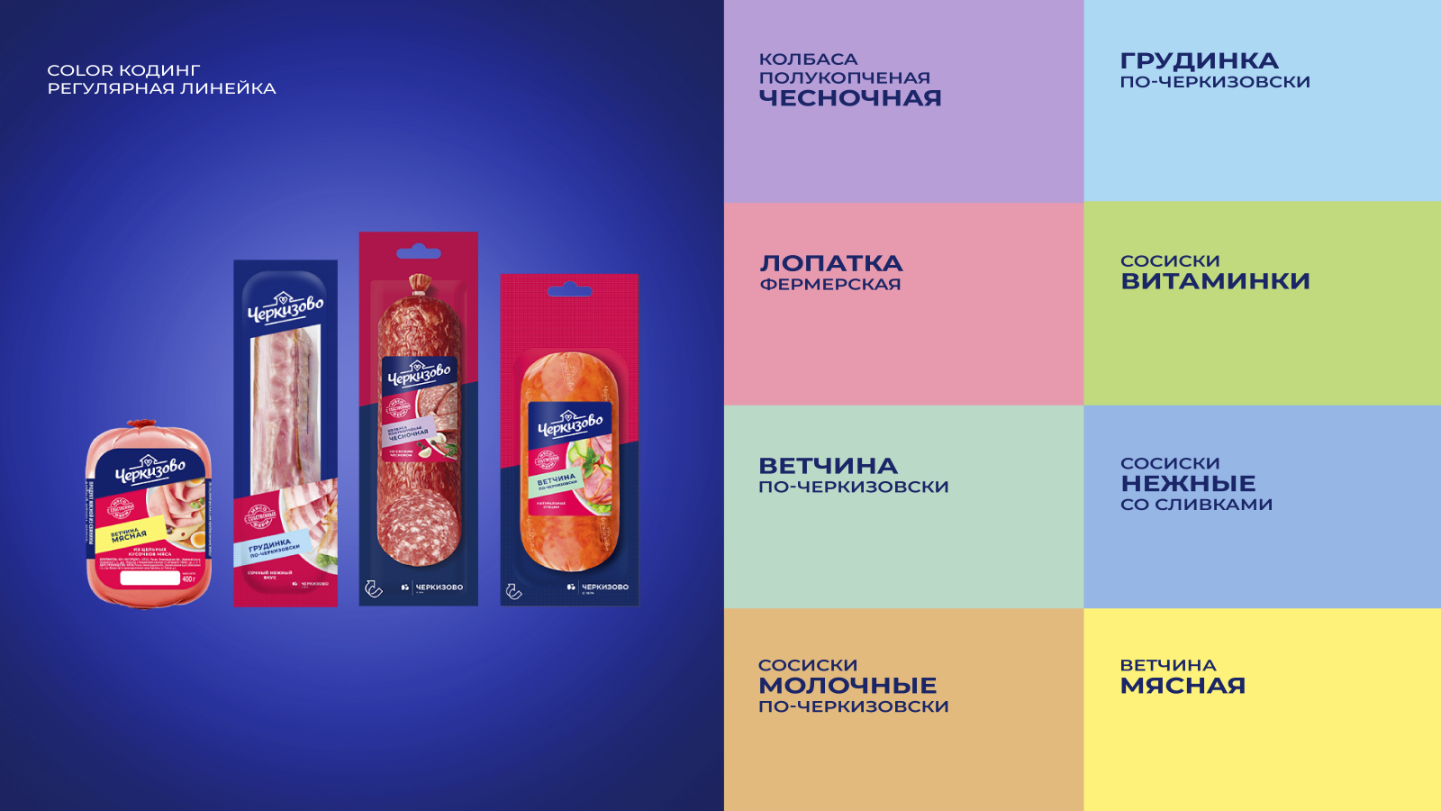 Cherkizovo香腸系列包裝設計規(guī)劃,加強品牌區(qū)域突出食品美味 Cherkizovo香腸系列包裝設計規(guī)劃,加強品牌區(qū)域突出食品美味