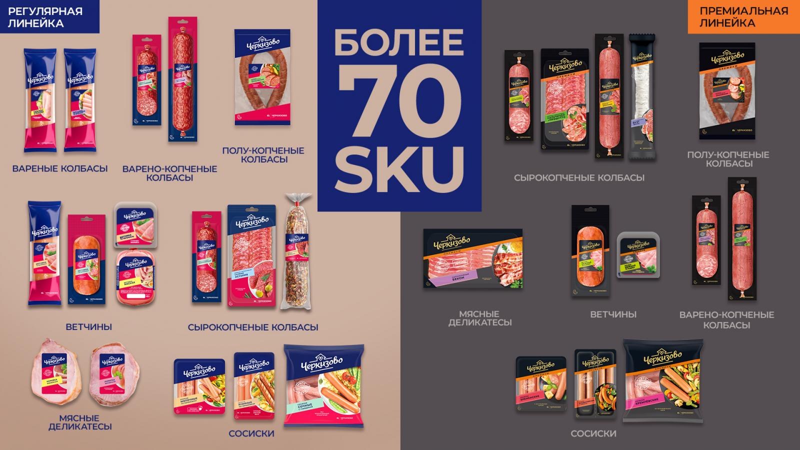 Cherkizovo香腸系列包裝設計規(guī)劃,加強品牌區(qū)域突出食品美味 Cherkizovo香腸系列包裝設計規(guī)劃,加強品牌區(qū)域突出食品美味