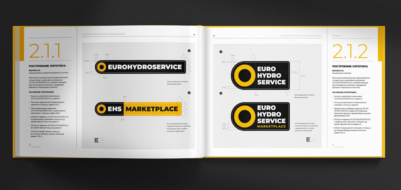 Eurohydroservice高壓軟管液壓應用系統(tǒng)制造設備品牌策劃logo設計vi設計