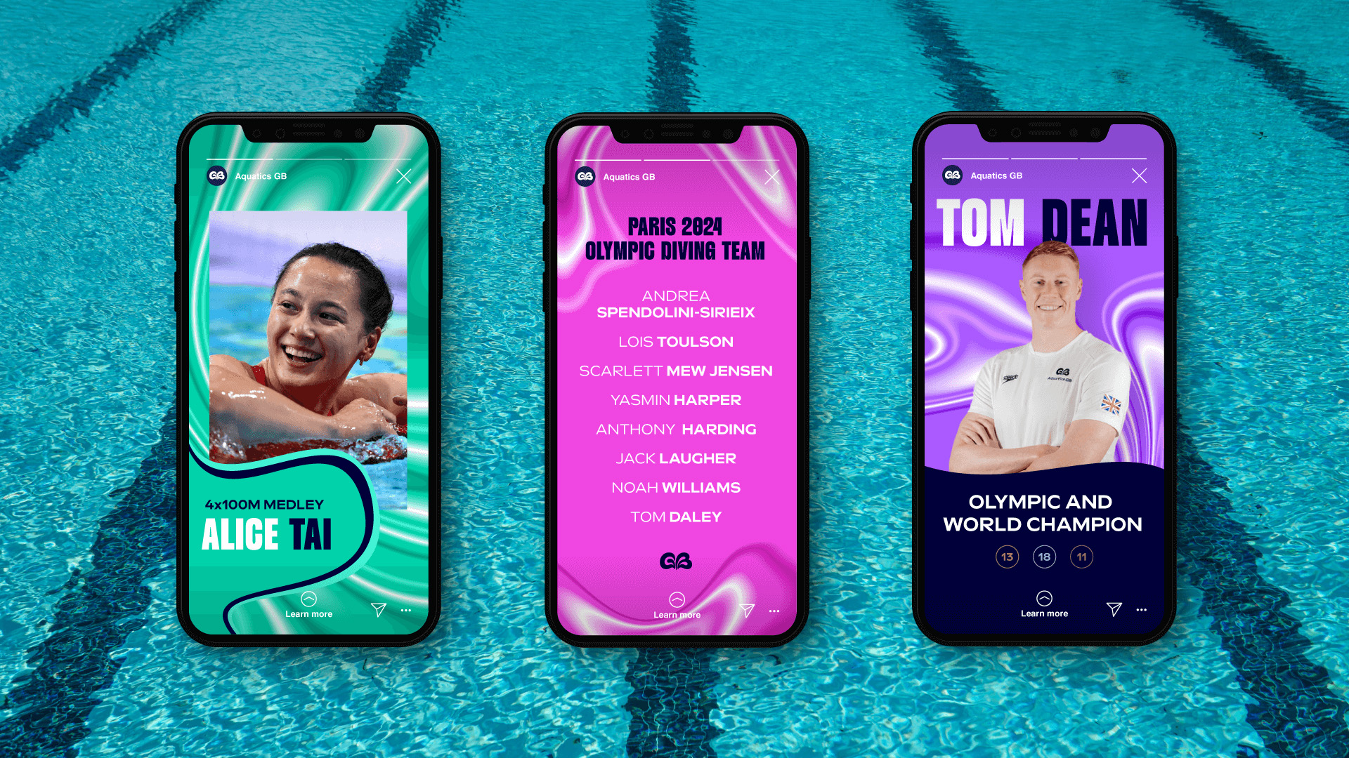 Aquatics GB英國(guó)水上運(yùn)動(dòng)協(xié)會(huì)品牌起名與品牌形象vi設(shè)計(jì)，水花GB字母logo設(shè)計(jì)