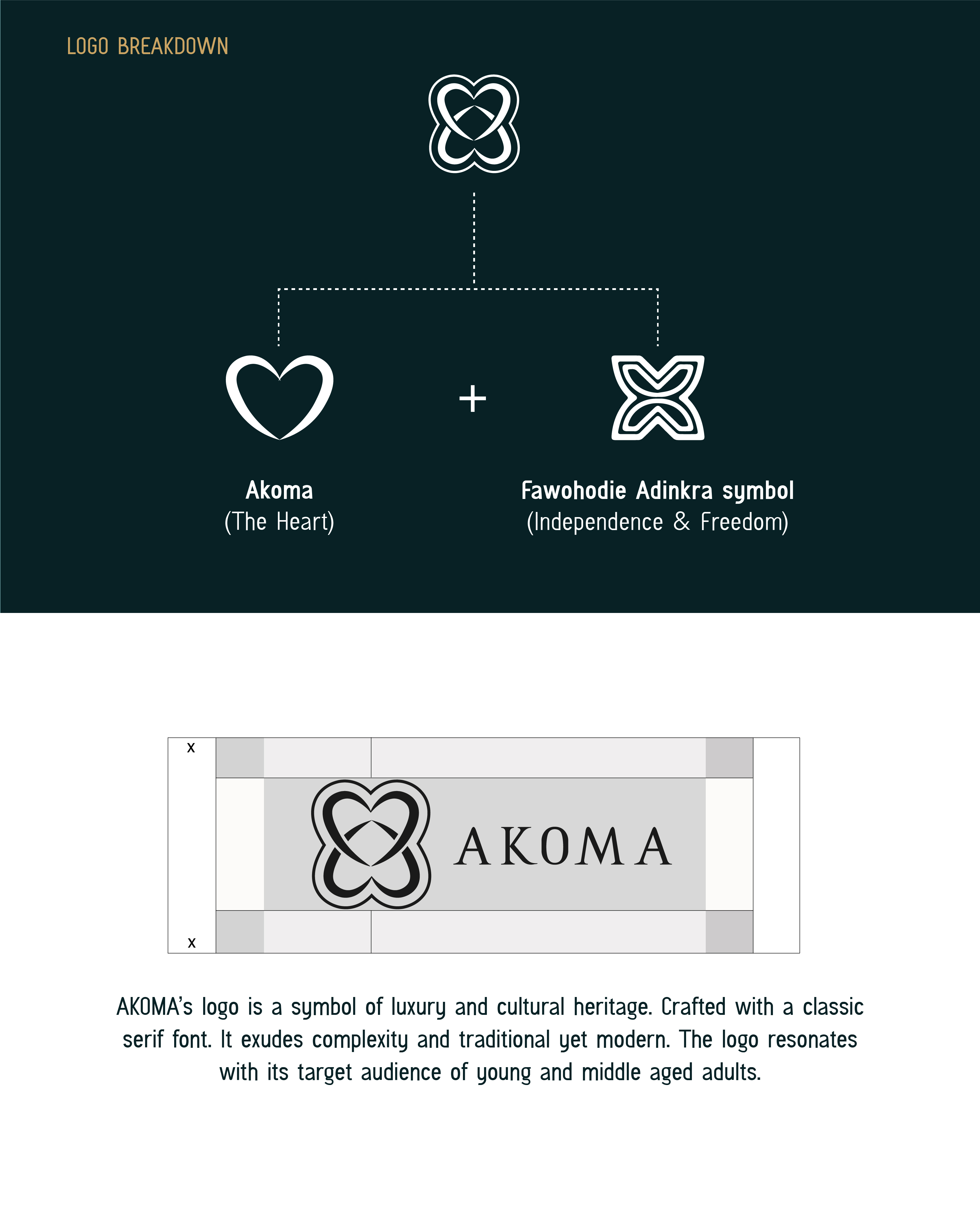 AKOMA 加納奢侈品牌logo設(shè)計(jì),心形與自由獨(dú)立元素