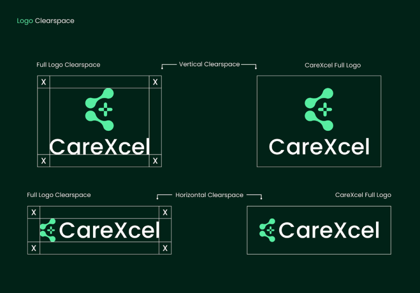CareExcel 醫(yī)療保健解決方案公司logo設(shè)計(jì)vi設(shè)計(jì)，分子結(jié)構(gòu)加十字
