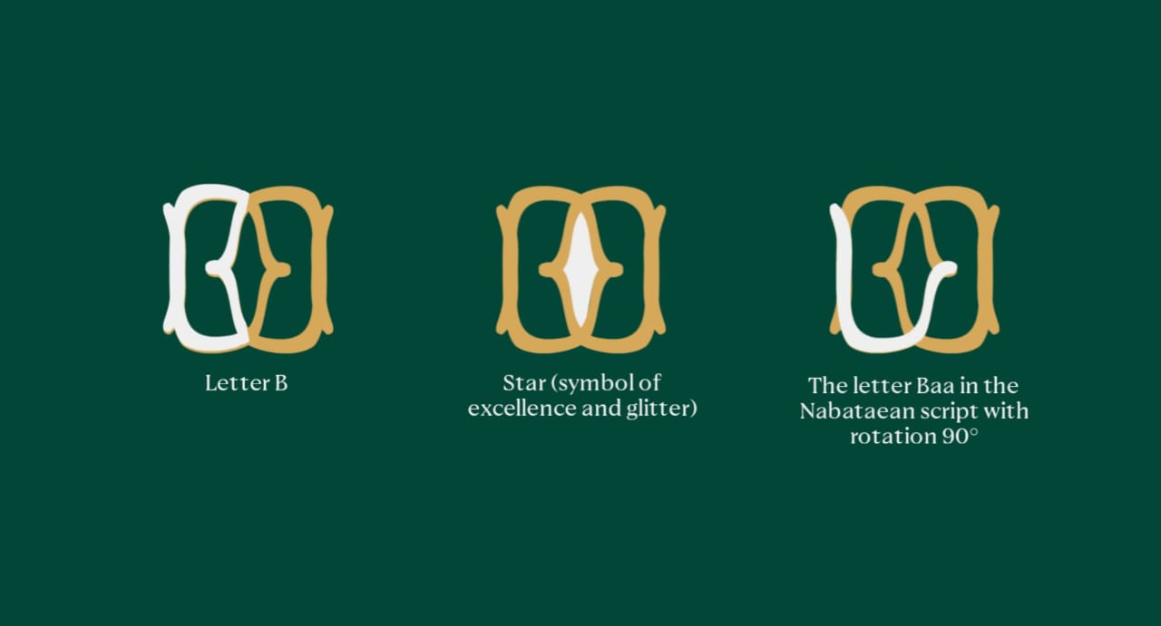 Borqan珠寶品牌logo形象設(shè)計(jì),兩個(gè)字母B合并負(fù)空間星形