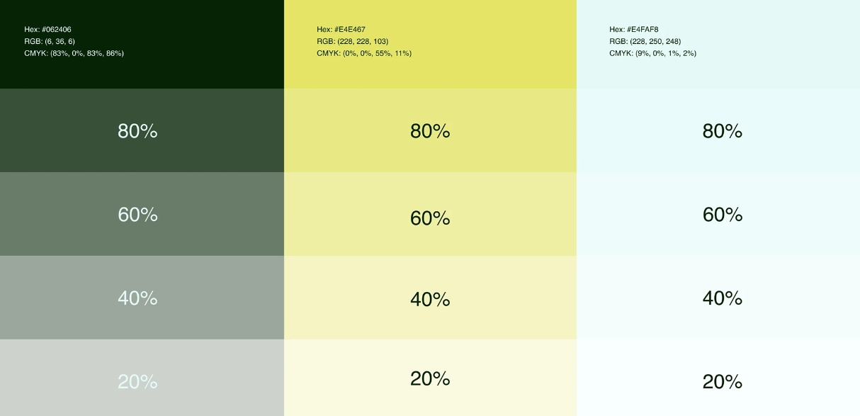 Omelab數(shù)字藥房品牌logo設(shè)計視覺形象vi設(shè)計-上海醫(yī)療健康品牌策劃設(shè)計公司 Omelab數(shù)字藥房品牌logo設(shè)計視覺形象vi設(shè)計-上海醫(yī)療健康品牌策劃設(shè)計公司