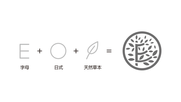 藝美道日式美容會所與護膚品品牌標志設計VI視覺形象設計-上海品牌設計公司2