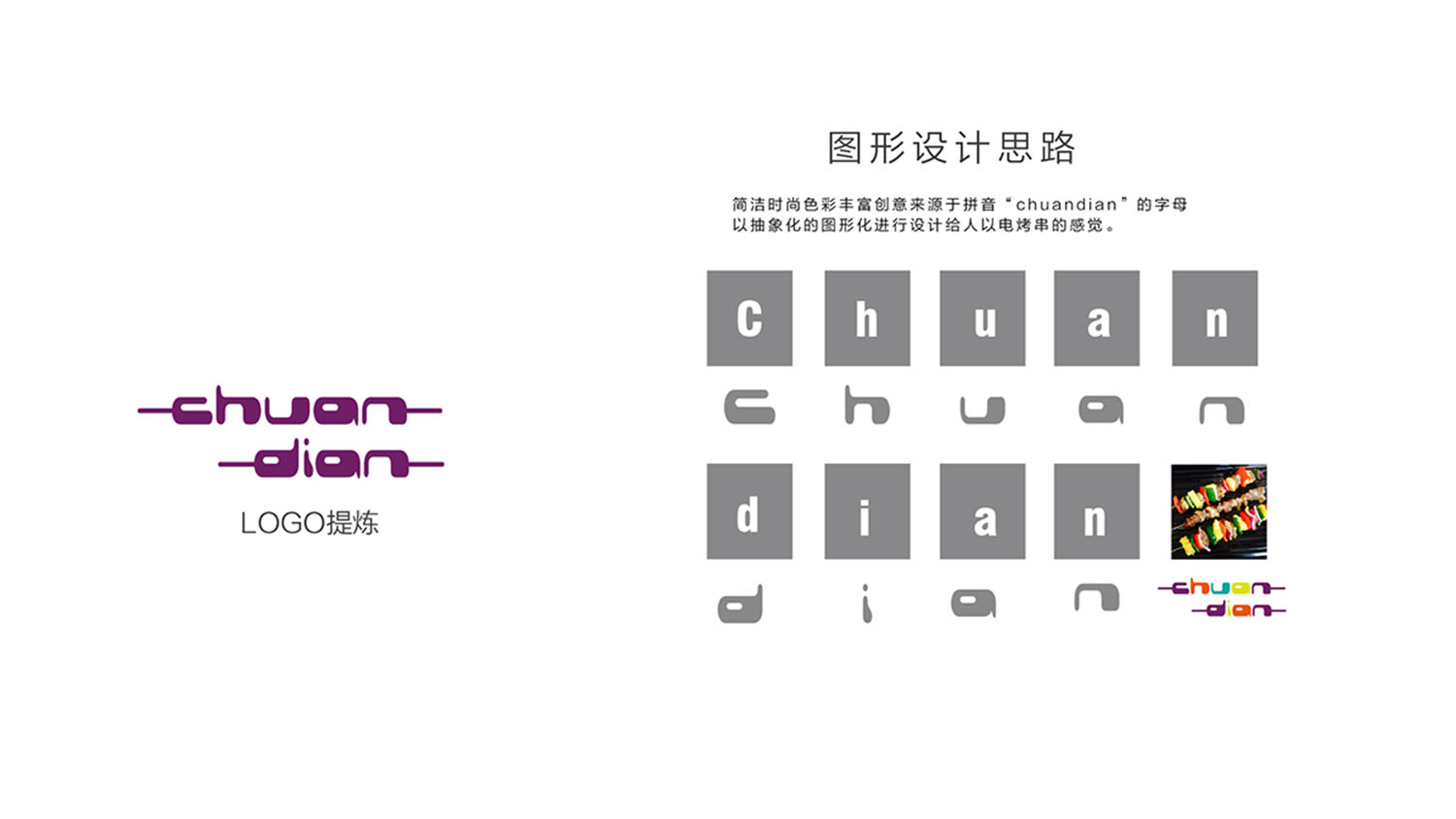 串電點(diǎn)烤串餐飲品牌logo設(shè)計(jì)VI設(shè)計(jì)