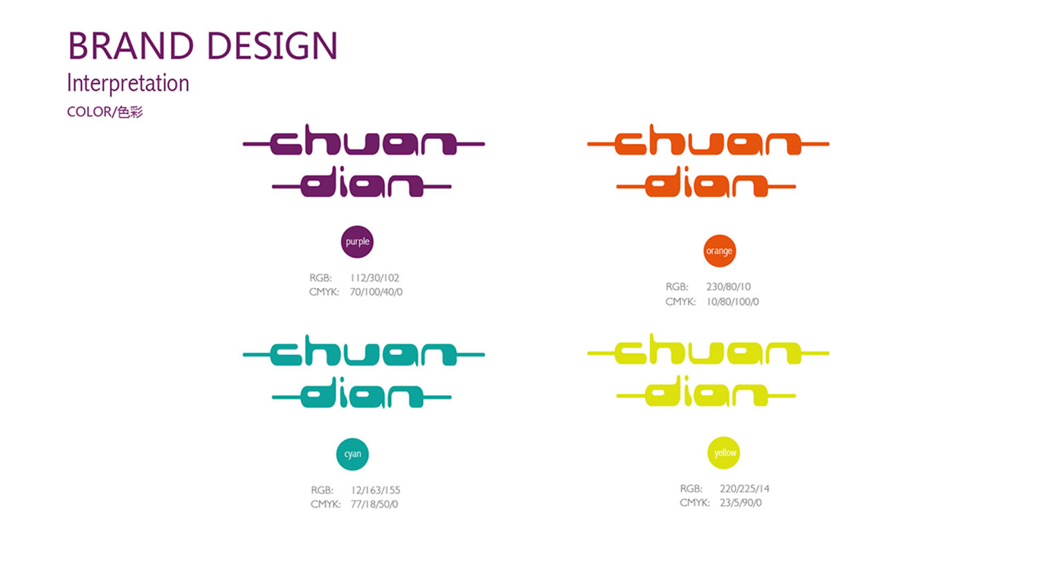 串電點(diǎn)烤串餐飲品牌logo設(shè)計(jì)VI設(shè)計(jì)