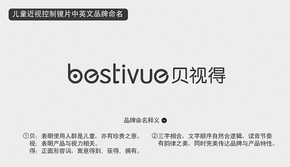 bestive 貝視得兒童近視控制鏡片中英文品牌命名