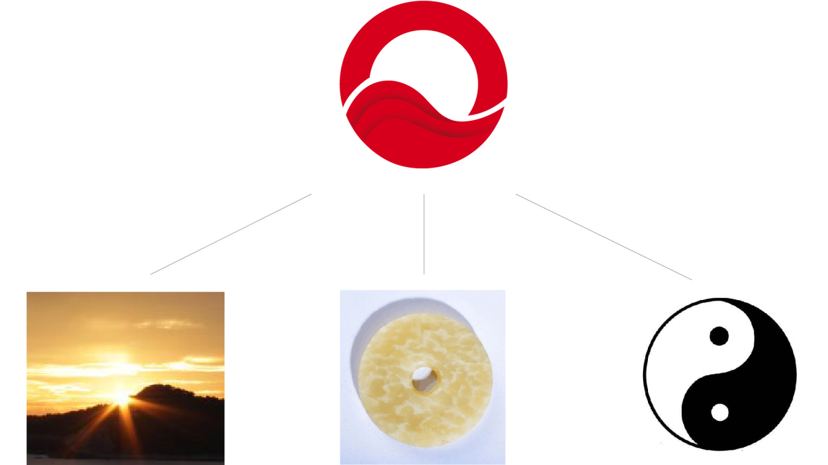 坤旭集團(tuán)企業(yè)文化MI策劃建設(shè)與公司llogo設(shè)計(jì)vi設(shè)計(jì)，濃濃中國風(fēng)