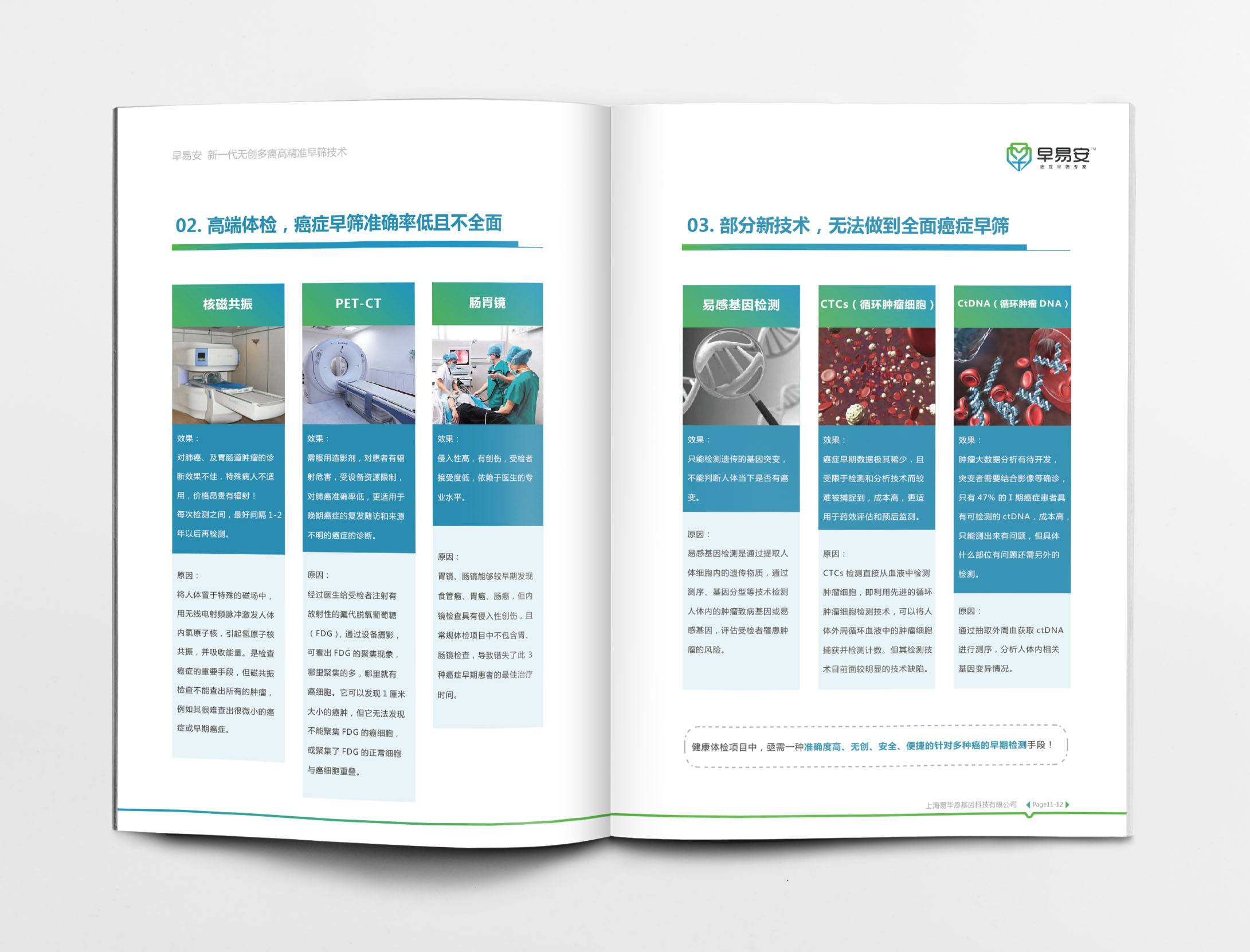早易安癌癥早篩檢測項(xiàng)目醫(yī)療宣傳手冊設(shè)計