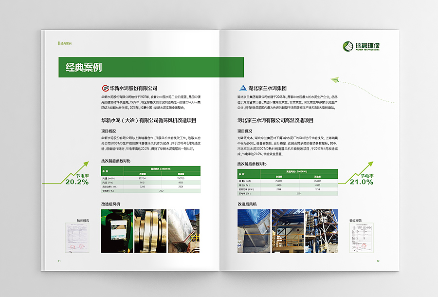 瑞晨環(huán)保水泵風機工業(yè)產品宣傳手冊設計