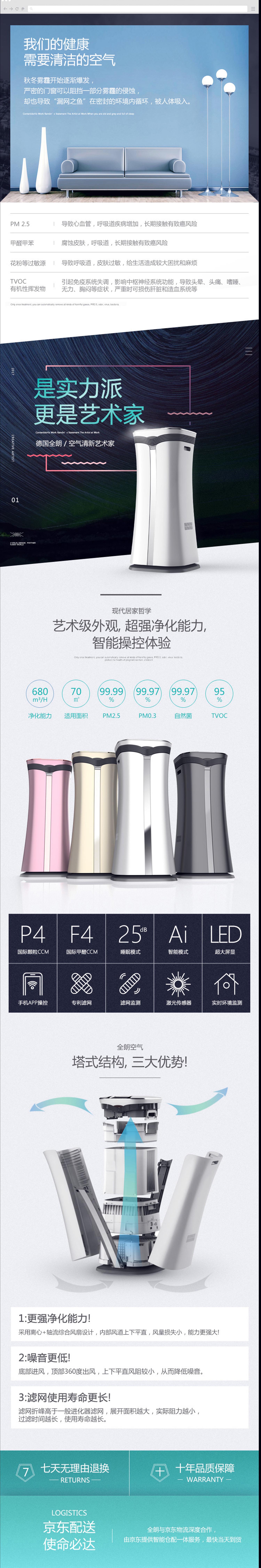 全朗凈化器電商網(wǎng)頁(yè)設(shè)計(jì)