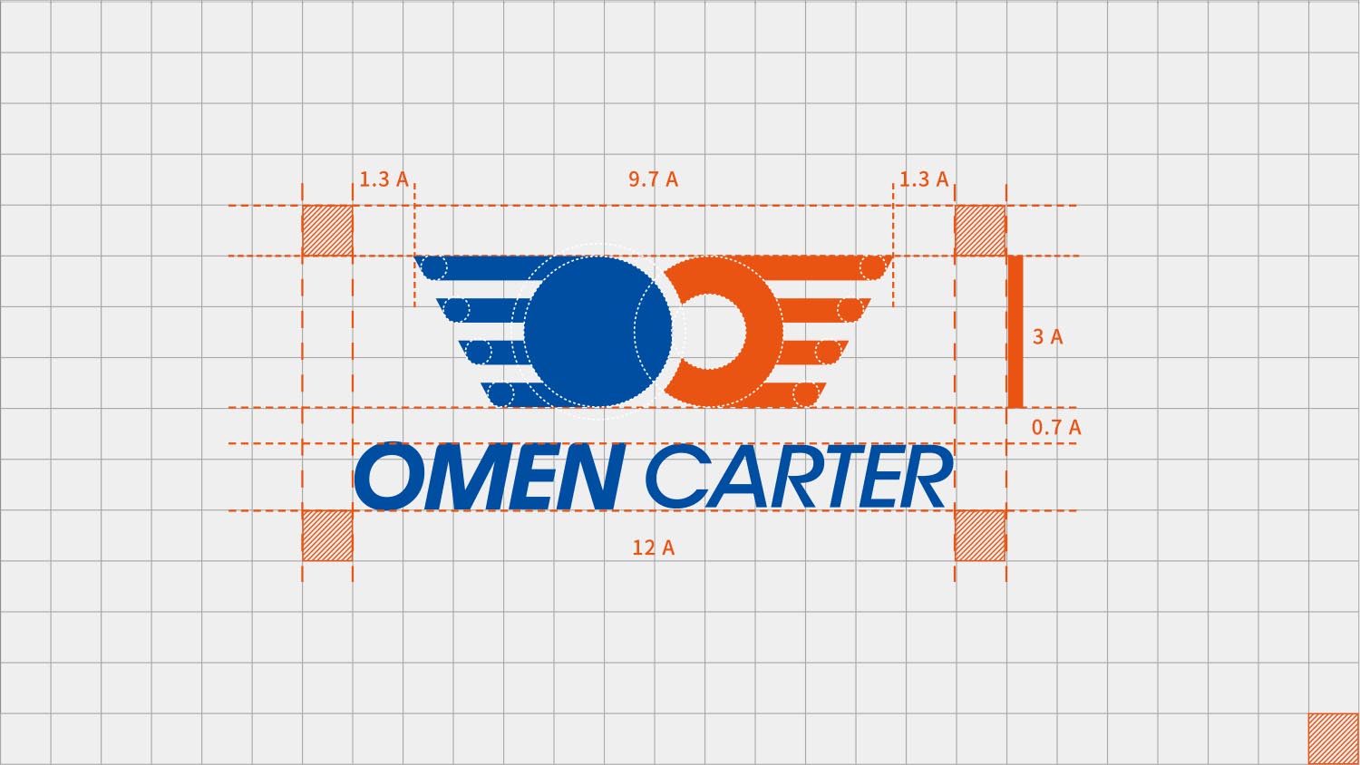 OMEN CARTER 阿曼卡特汽車散熱器汽配品牌logo設(shè)計包裝設(shè)計
